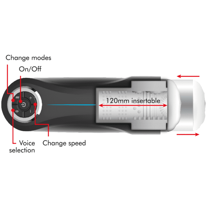 Masturbateur auto up/down + simulation sonore - Jamyjob